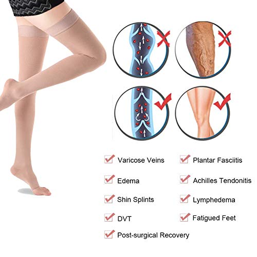 RouLg Medias De Alta Compresión para Muslo con Banda De Silicona, Mangas De Compresión Sin Pies, Se Aplican A Las Venas Varicosas, Edema Y Dolor De Piernas,A,M