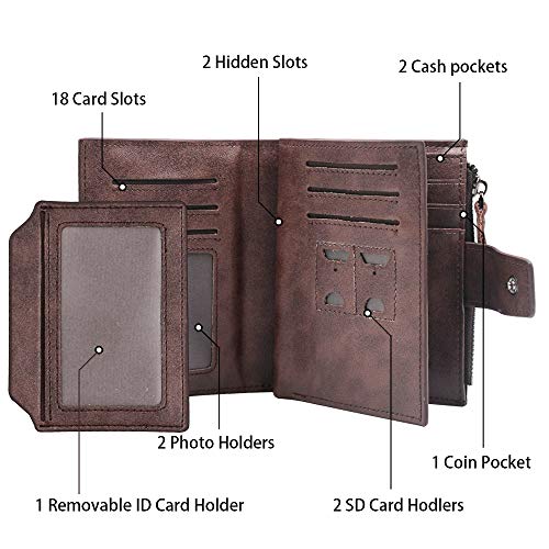 Senbos Carteras Hombre Piel Cartera Vertical con RFID Protección, 18 Ranuras para Tarjetas 1 Bolsillo para Monedas e Soporte para Tarjetas de Identificación, Regalo para Hombre de Navidad, Cumpleaños