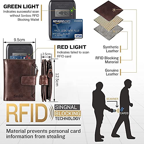Senbos Carteras Hombre Piel Cartera Vertical con RFID Protección, 18 Ranuras para Tarjetas 1 Bolsillo para Monedas e Soporte para Tarjetas de Identificación, Regalo para Hombre de Navidad, Cumpleaños