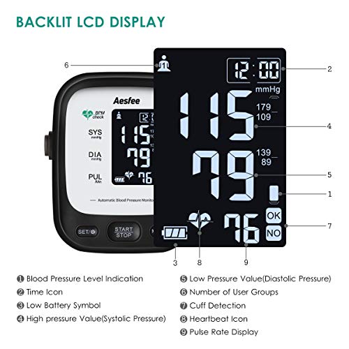Tensiómetro de Brazo Digital Recargable USB, Monitor Eléctrico de Presión Arterial Medición Automática de la Presión con Brazalete de 22-36cm, Usuario Dual 2 x 90 Memorias, Pantalla LCD Retroiluminada