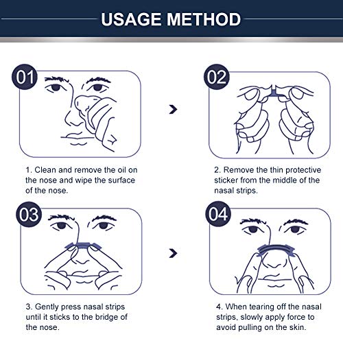 Tiras Nasales, Nasal Strips, Tiras Nasales Antironquidos, Antironquido, Tiras Nariz Respirar Mejor, Premium que evitan la apnea del sueño y la Congestión Nasal, 30 PCS