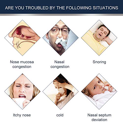 Tiras Nasales, Nasal Strips, Tiras Nasales Antironquidos, Antironquido, Tiras Nariz Respirar Mejor, Premium que evitan la apnea del sueño y la Congestión Nasal, 30 PCS