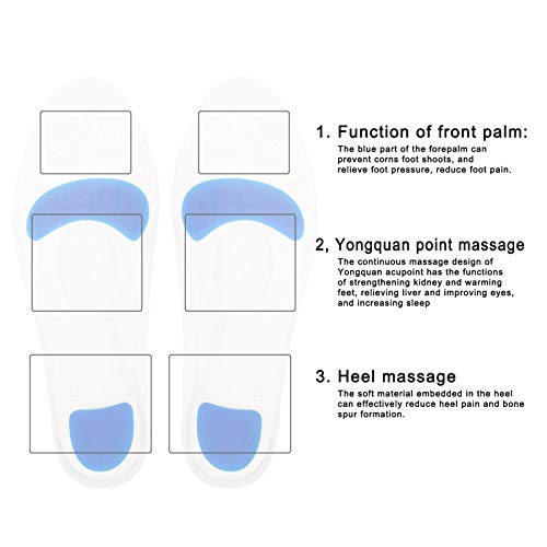 WNSC Inserciones para Zapatos, Plantillas de Silicona para Fascitis Plantar Diseño Convexo Antideslizante para aliviar el Dolor de pies para Fascitis(37-38 Yards)