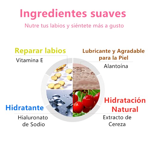 2 x Máscara de Labios, 40Pcs Mascarilla para los Labios, 2 Cajas de Parches Labiales Hidratantes Nutritivos, Almohadillas Labiales Hidratantes para Antiarrugas, Antienvejecimiento Hidrata los Labios