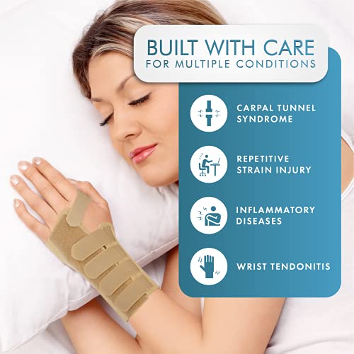 Actesso Muñequeras Ferula Neopreno Beige Muñeca Rigida - Alivio del esguinces, Dolor de muñeca y Tunel carpiano (Mediana Derecha)