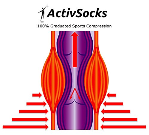 ActivSocks Calcetines compresores Deportivos (PAR) Unisex - Todos los Deportes - Calcetines de compresión Gradual de 100% estándar para un Mejor Rendimiento y Resistencia - 20 a 30 mmHg