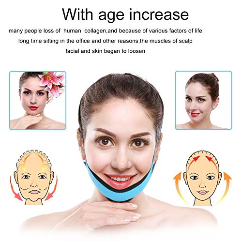Adelgazante Facial Faja Vendajes Máscara para Adelgazar Cara Piel Reafirmante Papada Reductor y Antiarrugas cuidado facial piel compacto V-line