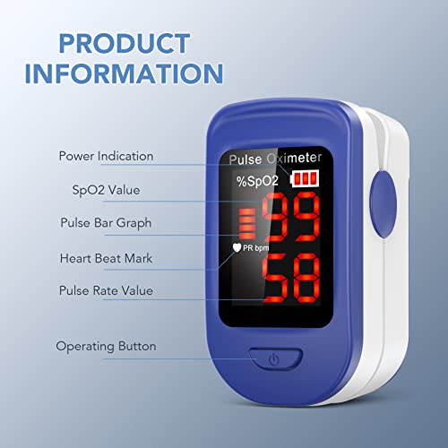 AGPTEK Oxímetro de Pulso, Pulsioxímetro de Dedo Digital con Pantalla LED, Lectura Instantánea, Color Azul