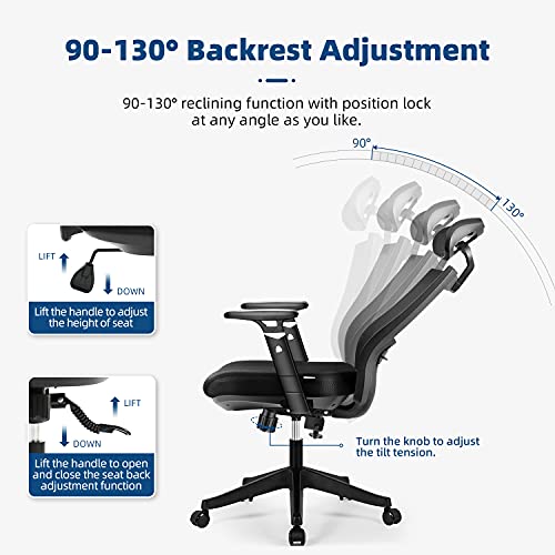 Aiidoits Silla de Oficina Ergonómica, Silla de Escritorio con Soporte Lumbar Ajustables, Reposacabezas y Apoyabrazos, Silla Giratoria de Malla con Mecanismo de Inclinación, Carga Máxima 150 kg