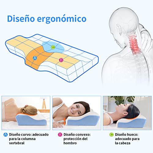 Almohada Cervical Viscoelastica Dolor Cuello - Almohadón Cervicale Ortopedica Cojin Cama Grandes Espumas Confort Neck Pillow Soporte Lumbar para Dormir Lado y Boca Antironquidos con Funda Lavable