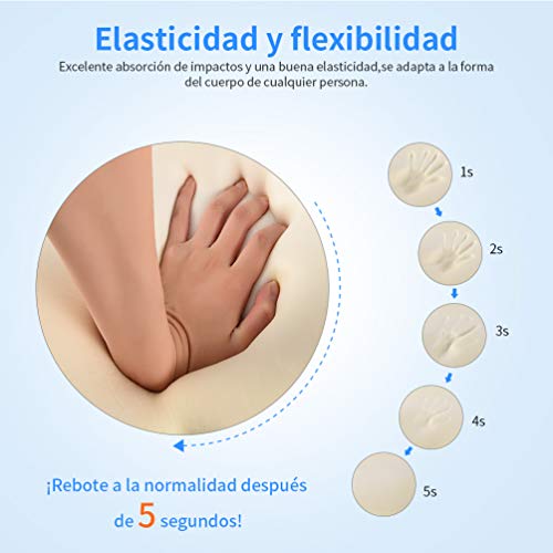 Almohada Cervical Viscoelastica Dolor Cuello - Almohadón Cervicale Ortopedica Cojin Cama Grandes Espumas Confort Neck Pillow Soporte Lumbar para Dormir Lado y Boca Antironquidos con Funda Lavable