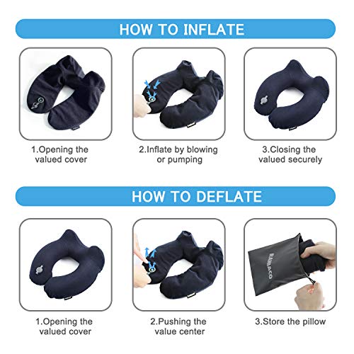 Almohada de Viaje, RANIACO Avion Almohada Cervical de Viaje, Inflable Almohada de Cuello en Forma de U para Coche Tren Oficina Hogar Utilizar, Bolsa de Suave con Máscara de Ojos, Tapones oídos