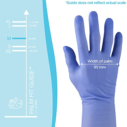 AVO+ 20 guantes desechables medianos, protectores hipoalergénicos sin látex, extra fuertes, guantes de nitrilo premium, ideales para pieles sensibles, antideslizantes, sin aceite, sin polvo