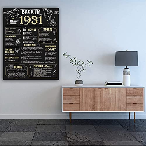 Back In 1971: Cartel de 50 Cumpleaños Cartel de Aniversario de Boda Suministros de Decoración de Aniversario Cartel de Fiesta Decor 8 x 10 Pulgadas