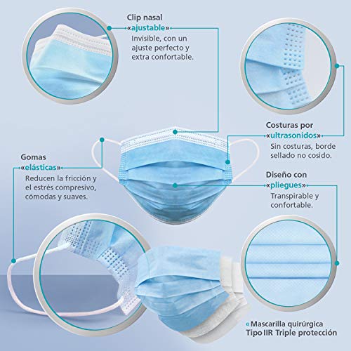 BAENA SALUD Mascarillas Quirúrgicas, Higiénicas, Desechables, Tipo IIR, Filtración (BFE) 98%, 100, Azul