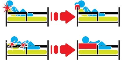 Barrier Guard - Protector de espuma para cama infantil, seguro y cómodo para los niños
