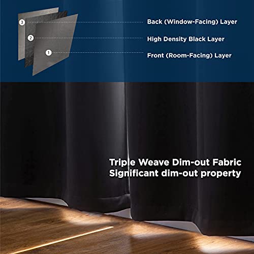 Bedsure Cortinas Opacas Térmicas Aislantes - Cortinas Salon 2 Piezas Acustica y Antiruido, Cortina Protección Solar y Anti Luz 140x260, Gris Oscuro