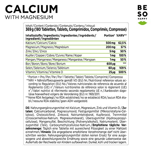 BeSoHappy® Calcio con Magnesio, Zinc y Vitamina D (180 comprimidos para 6 meses) De alta calidad – Probado en laboratorio y aprobado en Alemania l Vegetariano, sin gluten ni lactosa