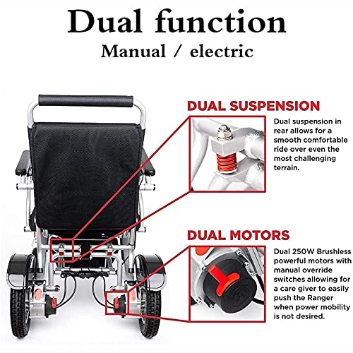 BJH Silla de Ruedas eléctrica Plegable y Liviana, Silla de Ruedas de Ayuda de Movilidad compacta eléctrica Plegable de Lujo, batería Doble, Silla de Ruedas eléctrica de Mayor autonomía
