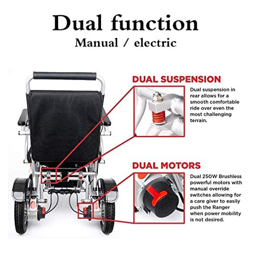 BJH wcz Silla de Ruedas eléctrica Plegable y Liviana, Silla de Ruedas de Ayuda de Movilidad compacta eléctrica Plegable de Lujo, batería Doble, Silla de Ruedas eléctrica de Mayor autonomía