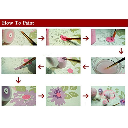 BOSHUN Pintar por Numeros para Adultos Niños Pintura por Números con Pinceles y Pinturas Decoraciones para el Hogar Mariposa con Flor Morada (16 * 20 Pulgadas, Sin Marco)