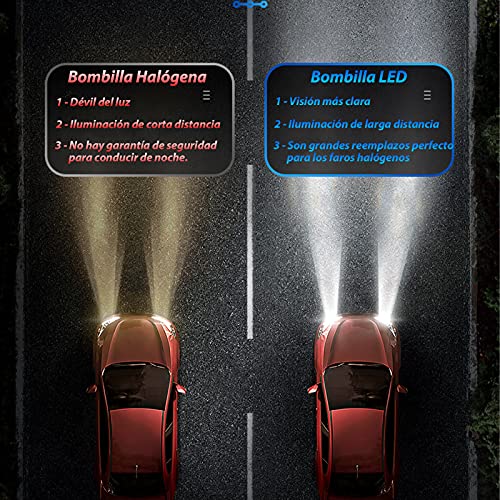 Briteye Bombillas H4 LED Coche 6500K Luz Blanca Altas/Bajas DC 12V/24V Faros Lampara Para Moto (2pcs)