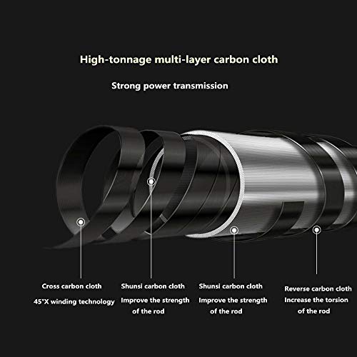 Caña De Pescar Portátil Plegable De Fibra De Alto Carbono, Grúa De Techo Ultra Larga Especial / 3 Kg/Universal/Duradera,3.3m