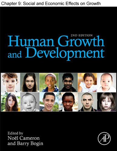 Chapter 09, Social and Economic Effects on Growth (English Edition)