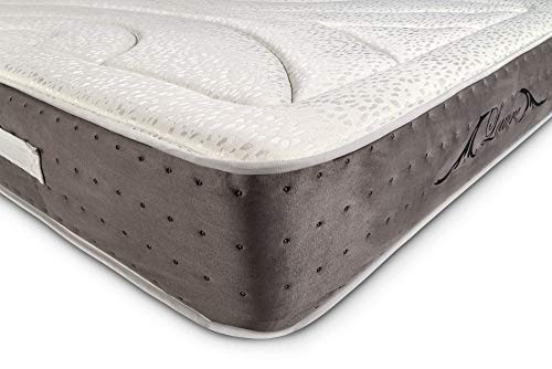 Colchón 90 x 190 Viscoelástico Memory Ergonómico Máximo Confort | Relax Efecto Memoria | Certificado Sanitized y Oeko-tex (Todas las medidas)
