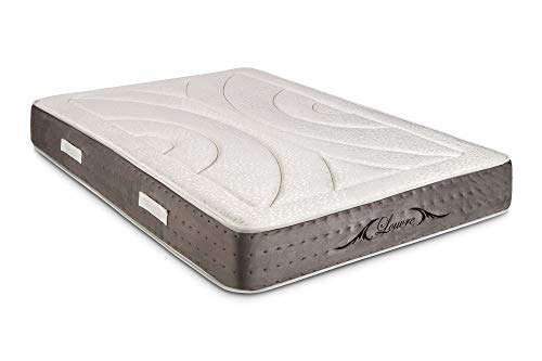 Colchón 90 x 190 Viscoelástico Memory Ergonómico Máximo Confort | Relax Efecto Memoria | Certificado Sanitized y Oeko-tex (Todas las medidas)