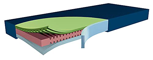 Colchón antiescaras, Prevención de úlceras, hasta Grado 4, Funda extraíble, Desinfectable, Núcleo de Espuma hiperelástico, Fácil Limpieza, 105 x 190 cm