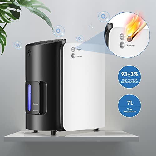 Concentrador de oxígeno portátil, SEAAN 1-7 L/min Concentrador de aire de alta concentración ajustable al 90%, Máquina de oxígeno portátil ajustable para uso doméstico y de viaje