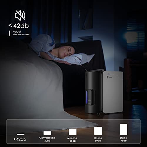 Concentrador de oxígeno portátil, SEAAN 1-7 L/min Concentrador de aire de alta concentración ajustable al 90%, Máquina de oxígeno portátil ajustable para uso doméstico y de viaje