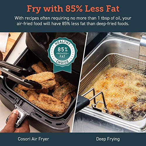 COSORI Freidora sin Aceite 5,5L, Freidora Aire Caliente con 11 Programas, Air Fryer con Función Mantener Caliente, Pantalla LED Táctil, Temporizador, Sin BPA ni PFOA, 100 Recetas PDF, 1700W