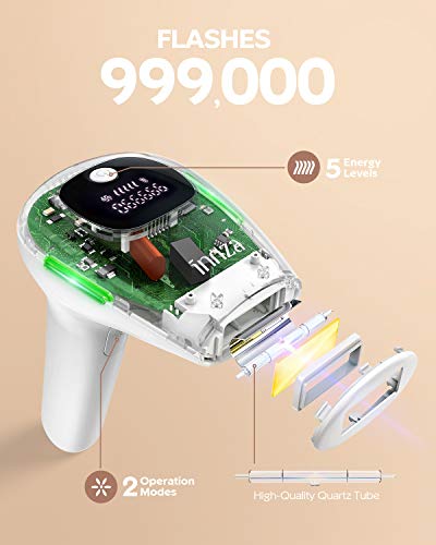 Depiladora de Luz Pulsada IPL,999,000 Flashes,Depilacion Para Mujeres y Hombres,Depilacin Permanente para Cuerpo y Cara Bikini Piernas Axilas