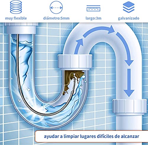 Desatascador de Tuberías Varios Tamaños/Alambre Desatascador de Tuberías/Desatascador de Tuberías En Espiral/Espiral Para Limpiar Tuberías/Desatascador de alambre Varios Tamaños (3 Metros)