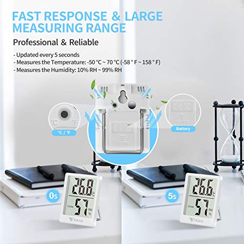 DOQAUS Mini Termómetro Higrómetro Digital, Medidor de Temperatura con 5s de Respuesta Rápida para Temperatura y Humedad del Casa Ambiente (Blanco)