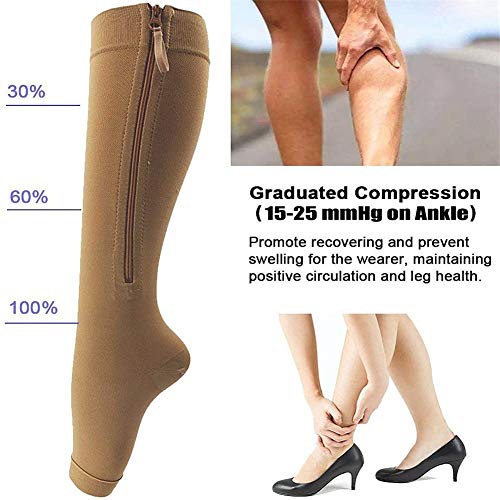 Dr.CURVY 3 Pares Calcetines Varices Cremallera Compresión Médica con Punta Abierta Mejor Soporte Media para Venas Varicosas Edema Hinchazón o Dolor en Las PiernasBlack-XXL