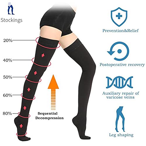 DXDUI Calcetines De Compresión Soporte Absoluto Terapia Adyuvante Punta Cerrada Opaco Alivio Hinchazón Venas Varicosas 20-30Mm HG para Mujeres Adultas Mediana Edad,Flesh,S
