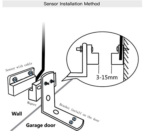 ECTECH Tuya - Abrepuertas de garaje, controlador inteligente de garaje WIFI, control de aplicación de smartphone compatible con Alexa Google Home IFTTT