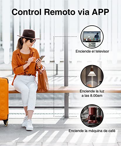 Enchufe Inteligente WIFI con Monitor de Energía, Enchufe Alexa Programable con Temporizador, Control Remoto por APP & Voz, Compatible con Alexa y Google Home, Modelo, 4 Packs