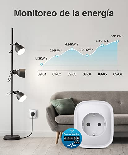 Enchufe Inteligente WIFI con Monitor de Energía, Enchufe Alexa Programable con Temporizador, Control Remoto por APP & Voz, Compatible con Alexa y Google Home, Modelo, 4 Packs