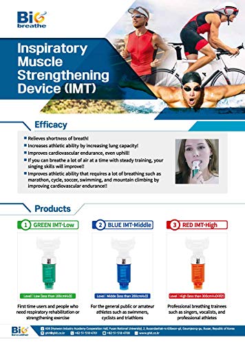 Entrenamiento muscular inspiratorio Expansor pulmonar respiratorio - Muscle Trainer, terapia respiratoria libre de drogas (alto, Verde(menos de 100cmH2O))