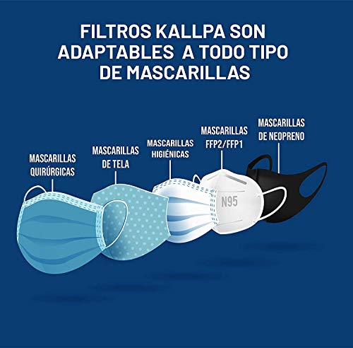 [ENVÍOS EN 24H] 50 filtros para mascarillas - 1 capa, tejido hidrófobo, antiestático y antibacteriano, muy transpirable, 15cm c 9cm (TNT 60gr) Color Negro