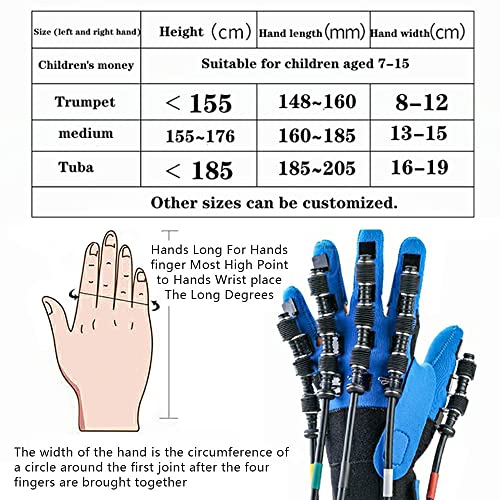 Espasticidad Rehabilitación Guante Mano Dedo Flexión Extensión Agarre Fino Coordinación Motora Recuperación Entrenamiento, Hemiplejía, Déficit Neurológico,LeftM