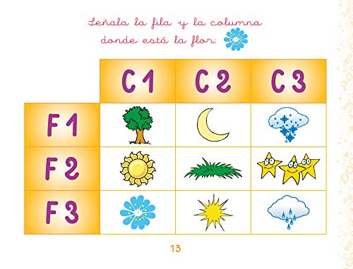 Fichas de atención 4