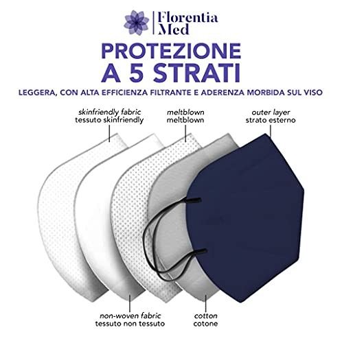 Florentia Med Máscaras FFP2 AZULES MADE IN ITALY con certificación CE Categoría EPI: III, de conformidad con EN 149: 2001 + A1: 2009. FFP2 de 50 piezas Empaquetada y sellada individualmente