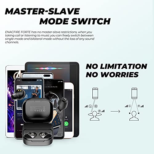 Forte Auriculares Bluetooth 5.0, Auriculares Deportivos inalámbricos de Nivel IPX8, 42 Horas de Reproducción，Conmutación Maestro-Esclavo y Toque multifunción