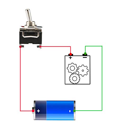 Gebildet 6 Piezas Conmutador de Palanca SPST 12V-24V-48V-110V/10A, 220V-230V/6A, Interruptor de Palanca ON/Off 2 Posiciones 2 Pin, Rocker Toggle Switch para Auto Vehiculo Barco (Negro)