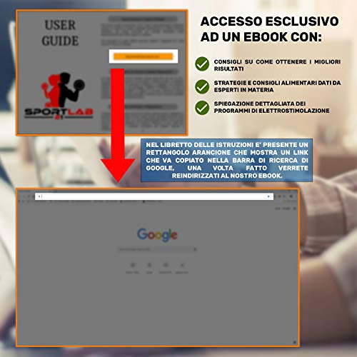 【GUÍA ALIMENTARIA INCLUIDA】 SportLab21® Recarga USB, Electroestimulador Para Abdominales, Electroestimulador Muscular, Estimulador Muscular Abdominales, Brazos Y Nalgas, 6*2 Gels (Electroestimulador)